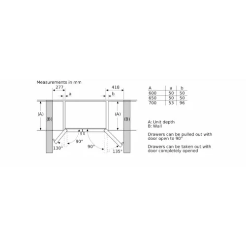 ساید بوش 93ai304 19 93ai304 10