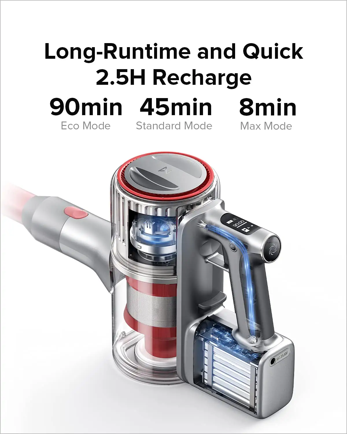 جارو شارژی ربوراک H7 3 جارو شارژی ربوراک H7 - تصویر 3