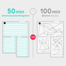جارو رباتیک یوفی G10 11 جارو رباتیک یوفی G10 - تصویر 11