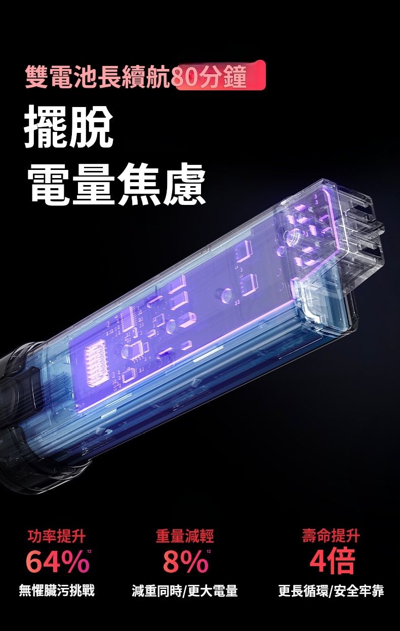 جارو شارژی مخزن دار شارک L5T1 10 جارو شارژی مخزن دار شارک L5T1 - تصویر 10