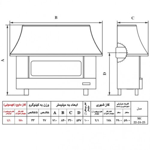 بخاری گازی شومینه ای نیک کالا 24000 مدل آذر(MC24) 5 آذر2