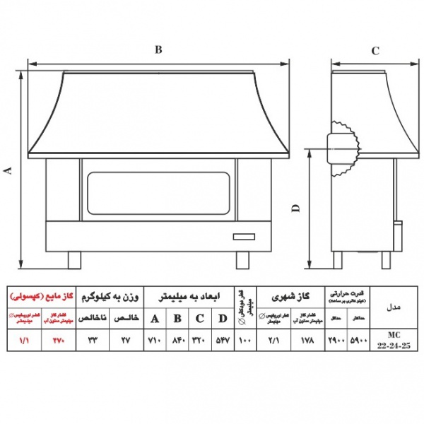 بخاری گازی شومینه ای نیک کالا 24000 مدل آذر(MC24) 3 بخاری گازی شومینه ای نیک کالا 24000 مدل آذر(MC24) - تصویر 3