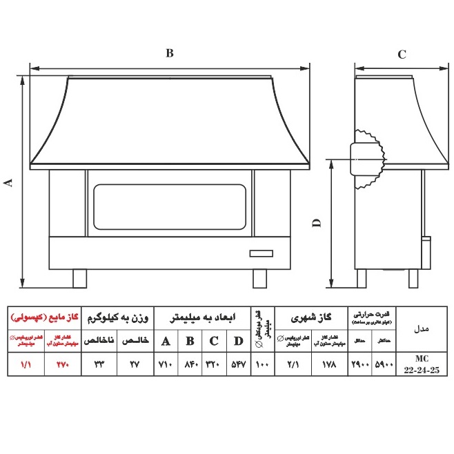 بخاری گازی شومینه ای نیک کالا 25000 مدل ثمین(MC25) 3 بخاری گازی شومینه ای نیک کالا 25000 مدل ثمین(MC25) - تصویر 3