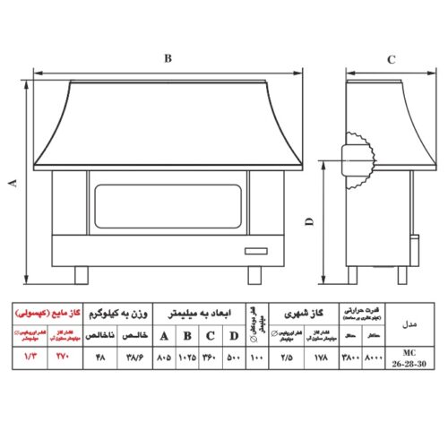 بخاری گازی شومینه ای نیک کالا 26000 مدل سیمین(MC26) 5 سیمین2