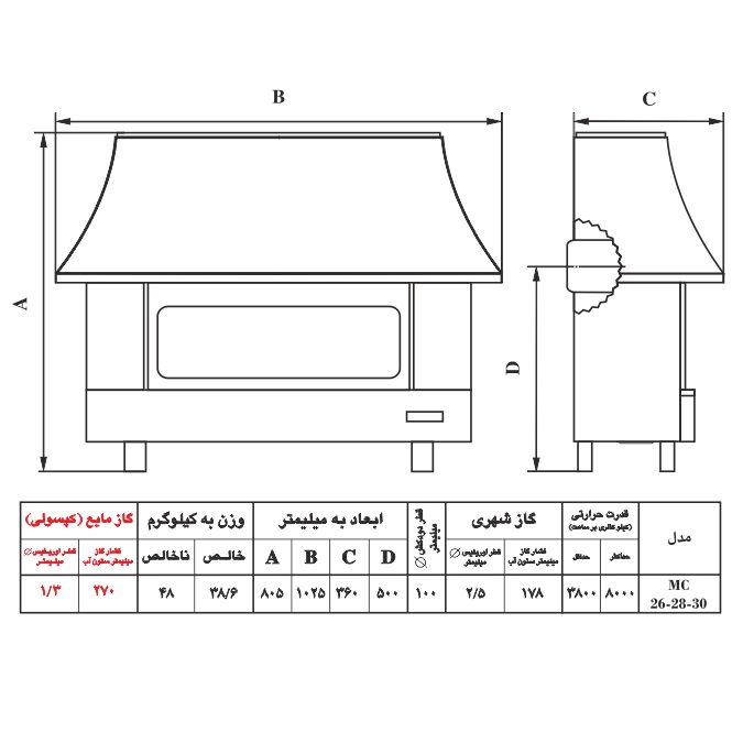 بخاری گازی شومینه ای نیک کالا 26000 مدل سیمین(MC26) 3 بخاری گازی شومینه ای نیک کالا 26000 مدل سیمین(MC26) - تصویر 3