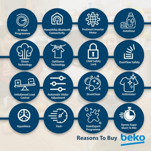 ماشین لباسشویی بکو 1014 13 بکو4 2