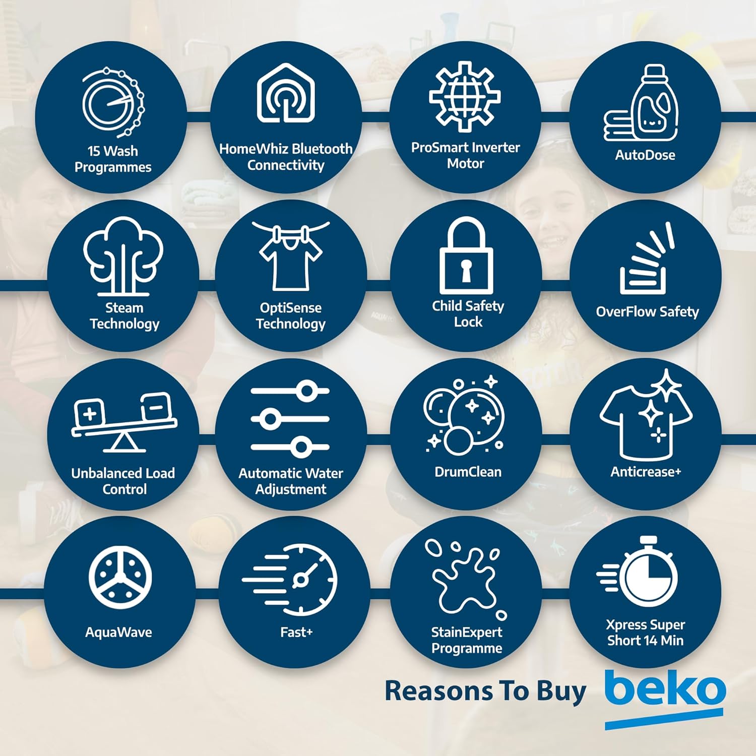 ماشین لباسشویی بکو 1014 5 ماشین لباسشویی بکو 1014 - تصویر 5