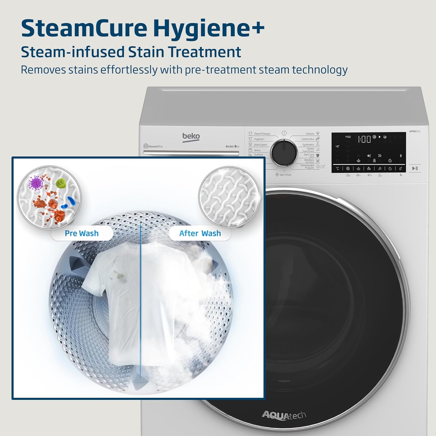 ماشین لباسشویی بکو 1014 7 ماشین لباسشویی بکو 1014 - تصویر 7