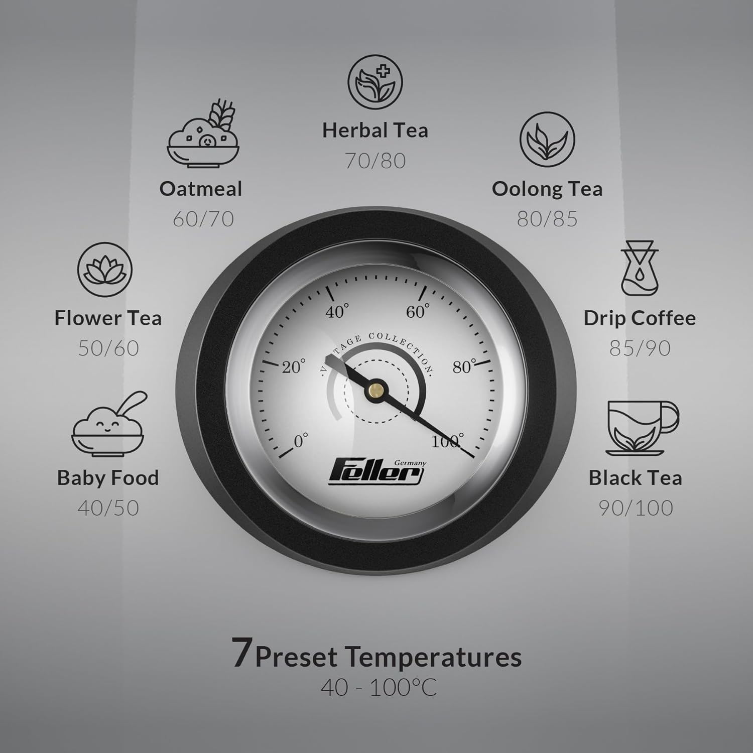 چای ساز فلر TS290 5 چای ساز فلر TS290 - تصویر 5