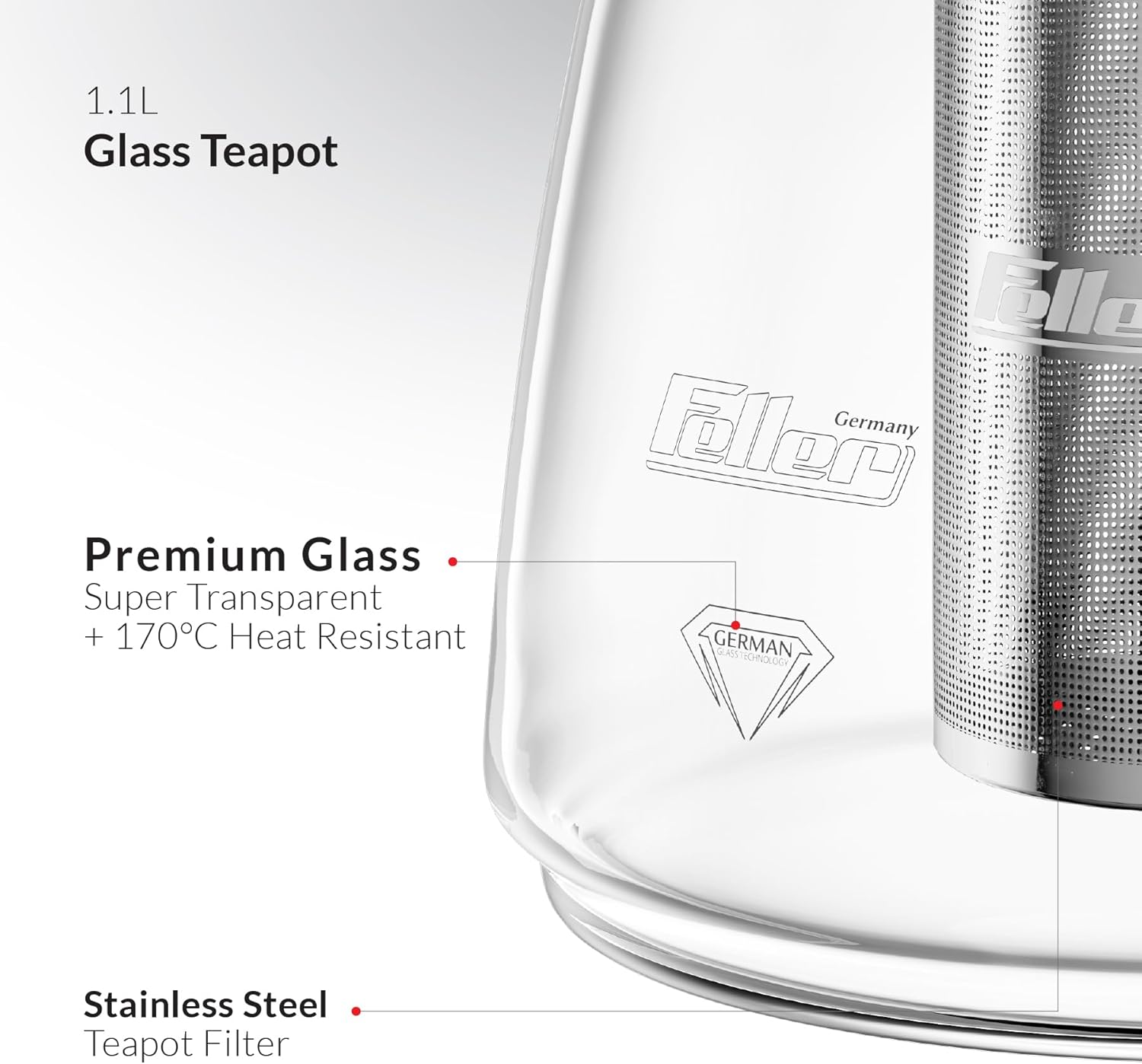 چای ساز فلر TS290 8 چای ساز فلر TS290 - تصویر 8