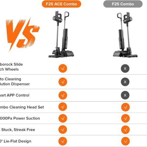 جارو شارژی ربوراک A30 Pro Combo 15 A7